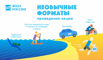 Необычные форматы проведения акции