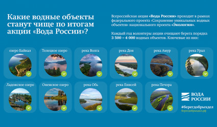 Какие водные объекты станут чище по итогам акции «Вода России»