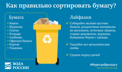 Как правильно сортировать бумагу?