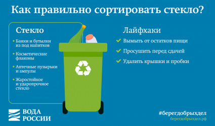 Как правильно сортировать стекло?
