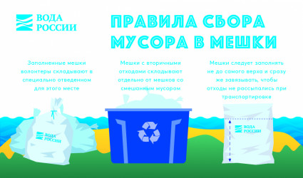 Правила сбора мусора в мешки