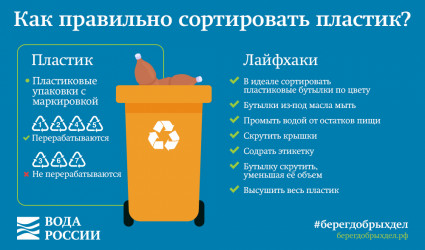 Как правильно сортировать пластик?