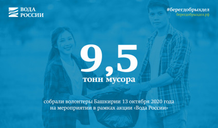 9,5 тонн мусора собрали эковолонтеры Башкирии