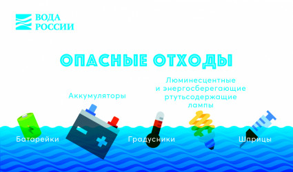 Опасные отходы