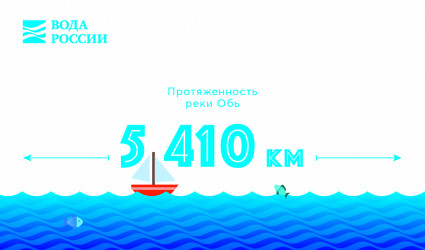 Протяженность реки Обь 5410 км