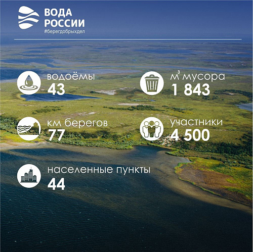 ПЕРВЫЙ ЯМАЛЬСКИЙ