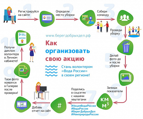 Сямженский муниципальный район