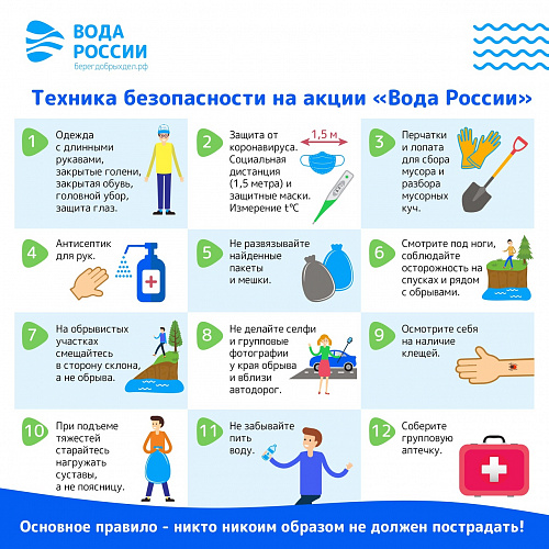 "Вода России" в Нижневартовске